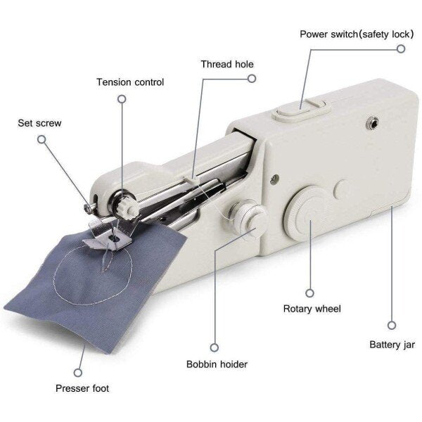 Handy Stitch Sewing Machines for Home Tailoring use, AC/DC Electric Mini Portable Cordless Stitching Machine Handheld Manual Machine (White, Stapler)