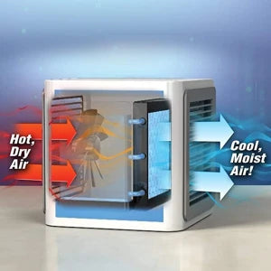 Arctic Air Portable 3 in 1 Conditioner Humidifier Purifier Mini Cooler (White) (CLS-2387977)