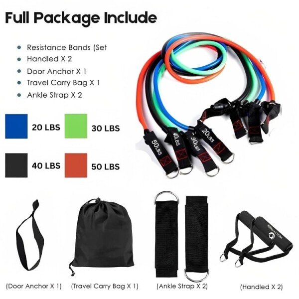 Healthtrek Resistance Tube Set of 4 with Foam Handles, Door Anchor, Ankle Strap & Bag, Exercise Guide Included (CLS-260941405)