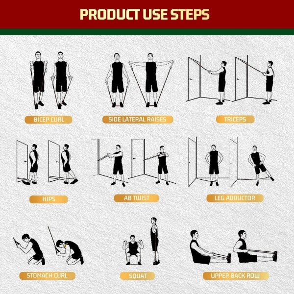 Healthtrek Resistance Tube Set of 4 with Foam Handles, Door Anchor, Ankle Strap & Bag, Exercise Guide Included (CLS-260941405)