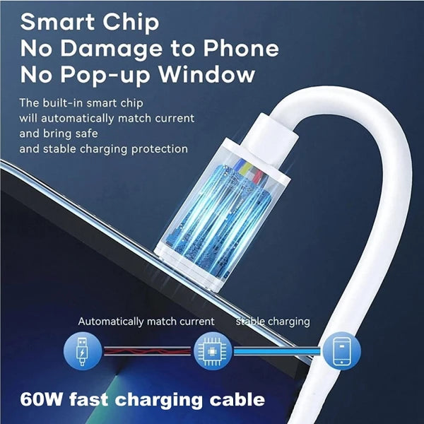 Pocket Travel Data Transfer Tool, 5-in-1 Multi-Type Phone Micro USB Type C Adapter Cable Conversion Head Set (CLS-260613184)