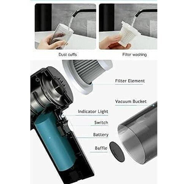 Portable Air Duster Wireless Vacuum Cleaner (CLS-2385828)