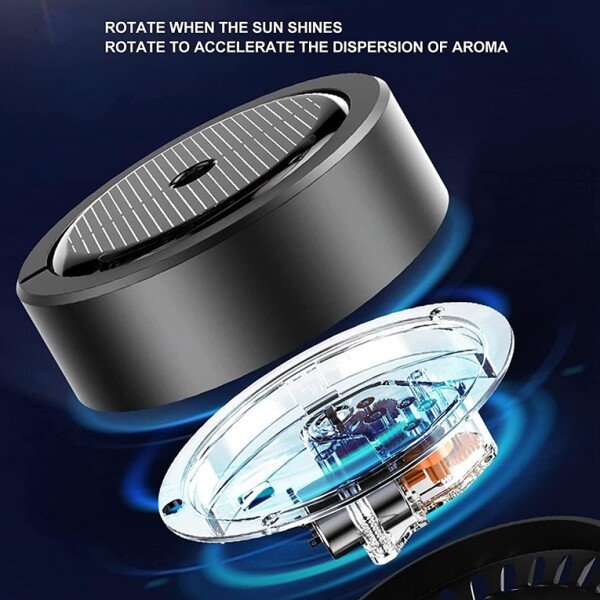 Umbrella Design Solar Car Air Freshner (Multicolor) (Code: C2391755)