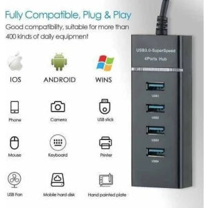 Auto Ryde 3.0 USB SUPER SPEED USB HUB (CLS-2303661)
