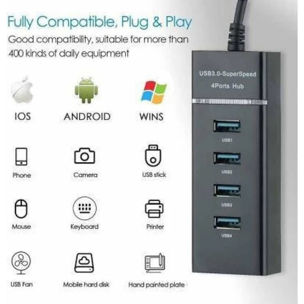 Auto Ryde 3.0 USB SUPER SPEED USB HUB (CLS-2303661)